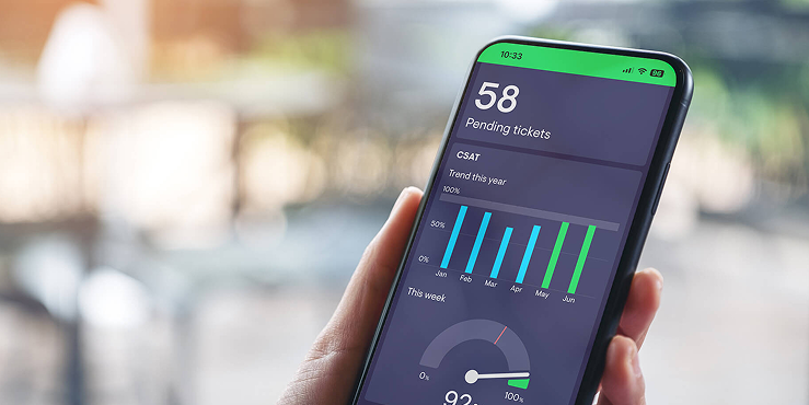 Stay in sync on the move with mobile-friendly dashboards.