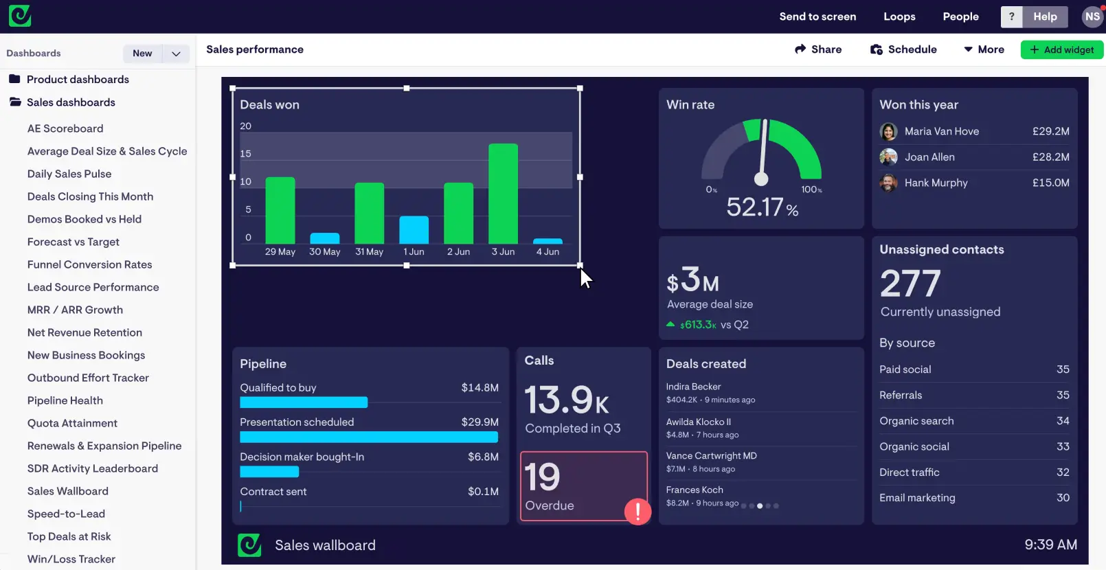 Dashboard building software — Geckoboard