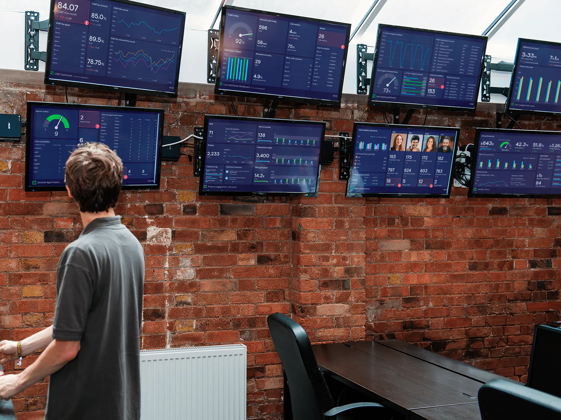 an image of dashboards on a TV in an office