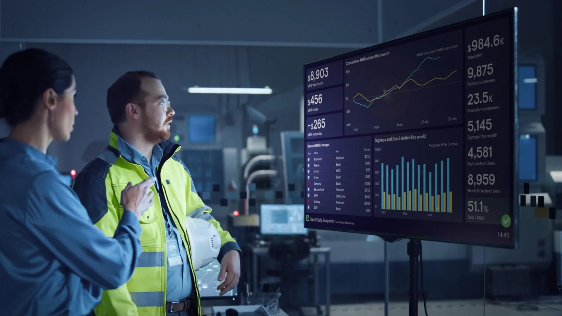 Two people looking at a TV dashboard