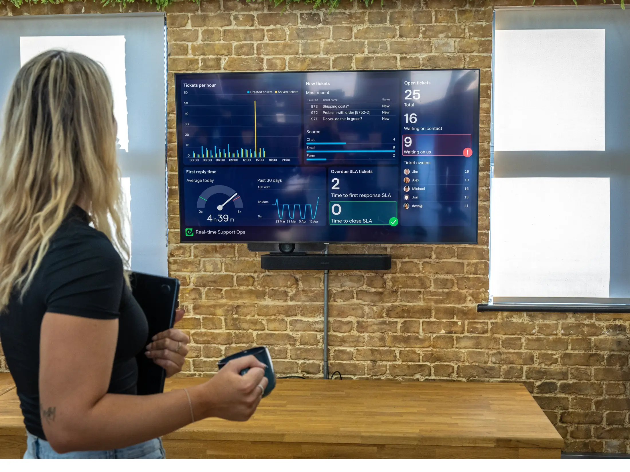 An agent standing and viewing a live support operations dashboard on a TV screen
