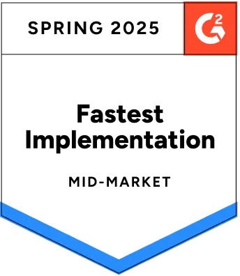 Highest user adoption