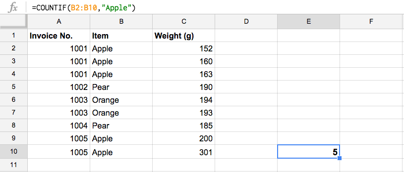 Google Sheets Pivot Table Calculated Field Countif Cabinets Matttroy