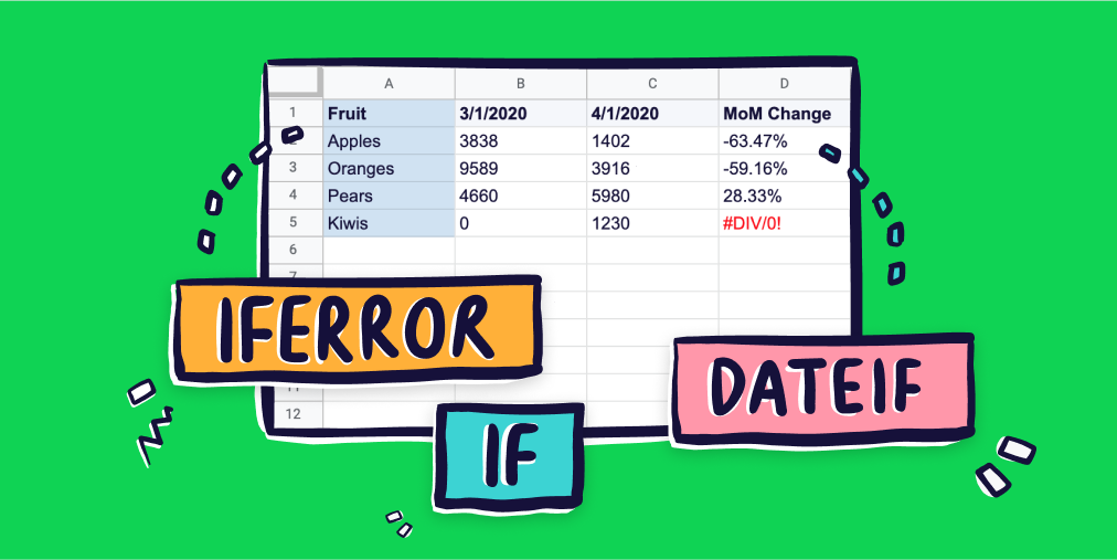TODAY: Google Sheets Function - How to get the Current Date