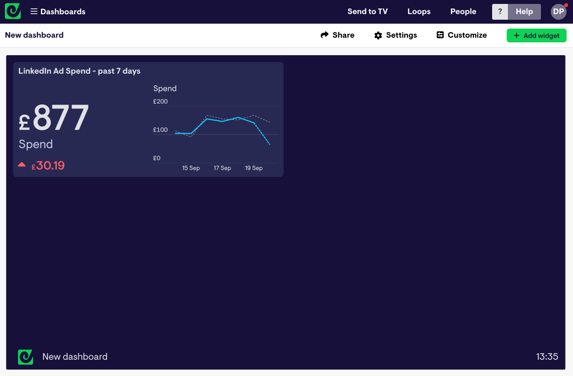 Grouped widgets