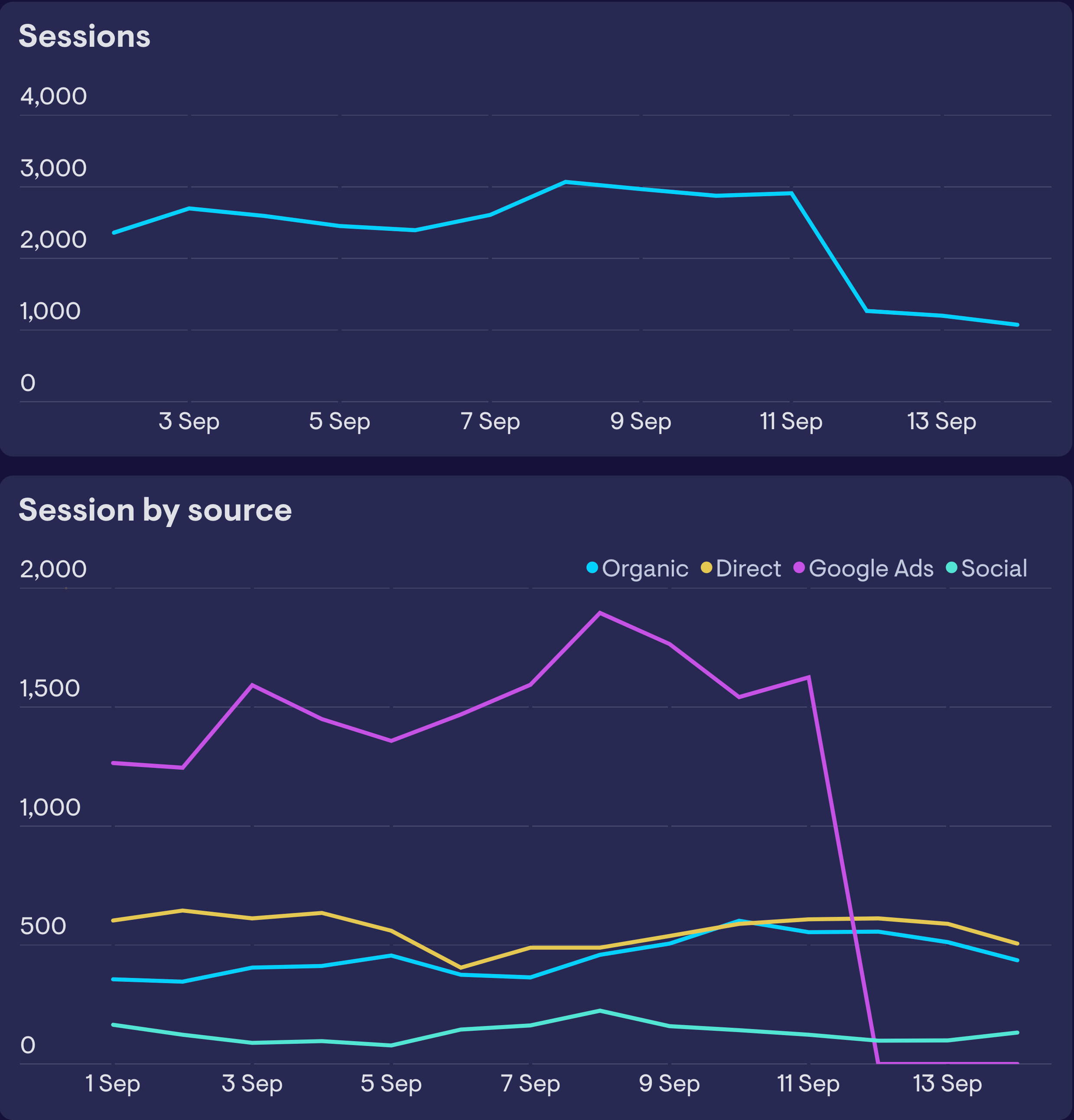 Exploring The Potential Of Httpsdataspike Me A Guide To Understanding Its Impact