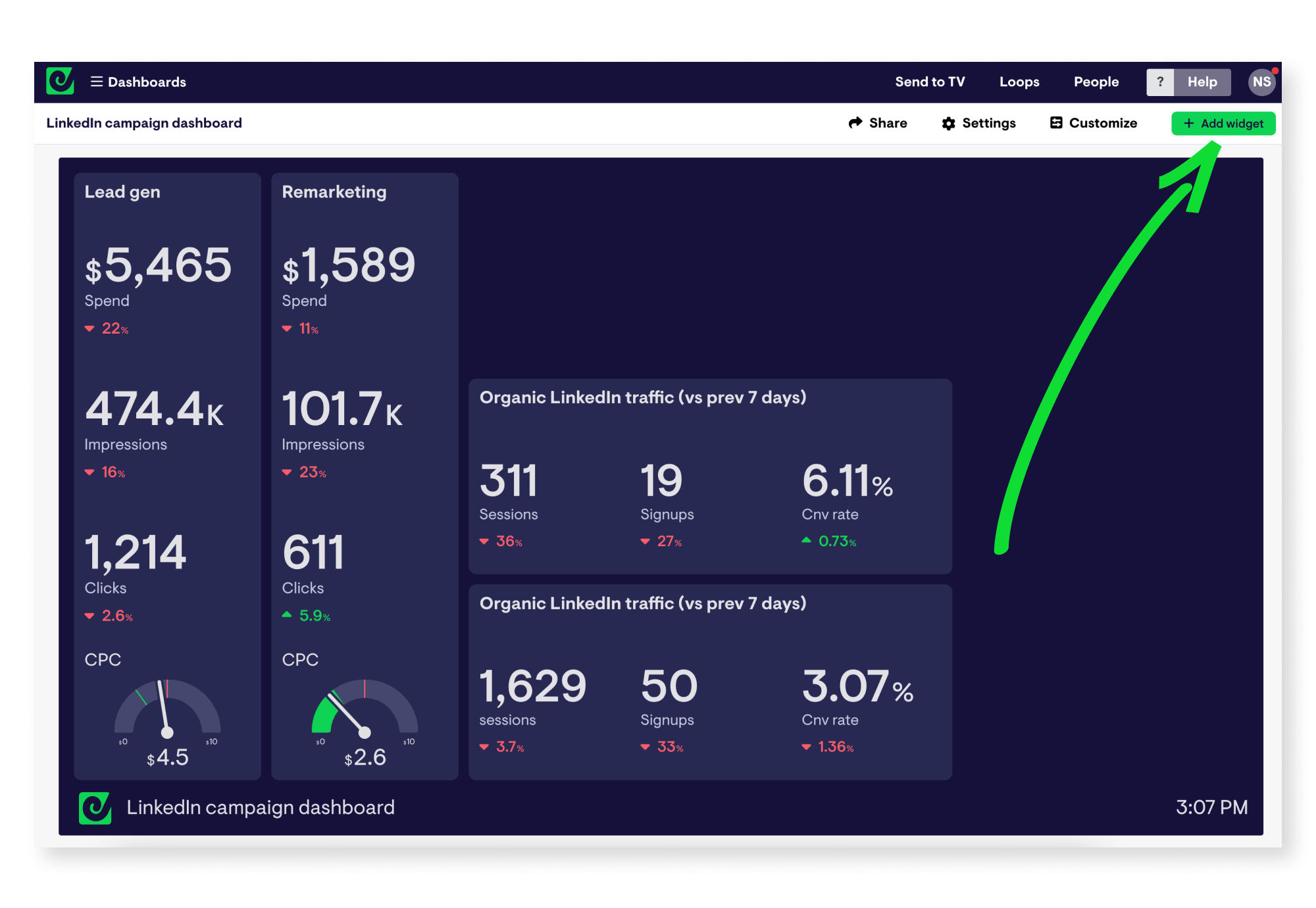 How to build LinkedIn Ads dashboards for monitoring campaign ...