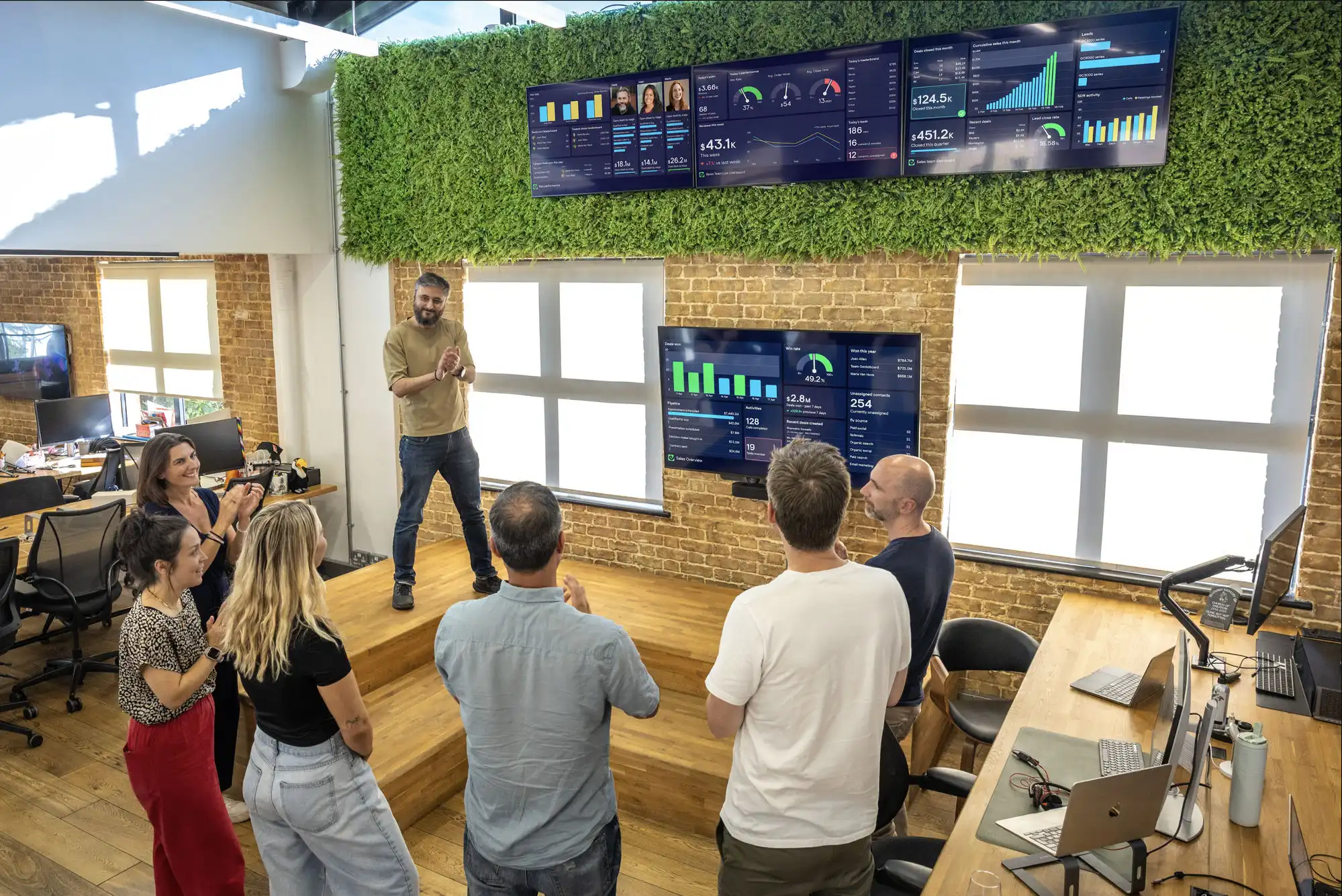 A sales team applauding in front of wall-mounted screens showing live sales dashboards