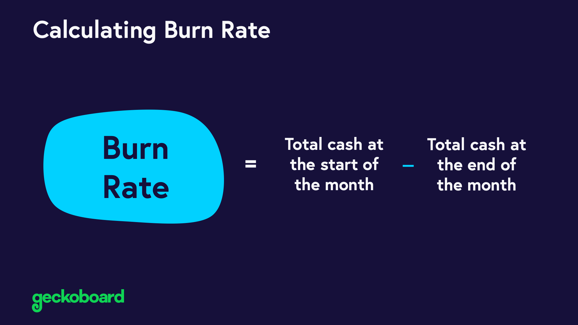 What Is Burn Rate? How To Calculate Gross and Net Burn Rate (2023) - Shopify