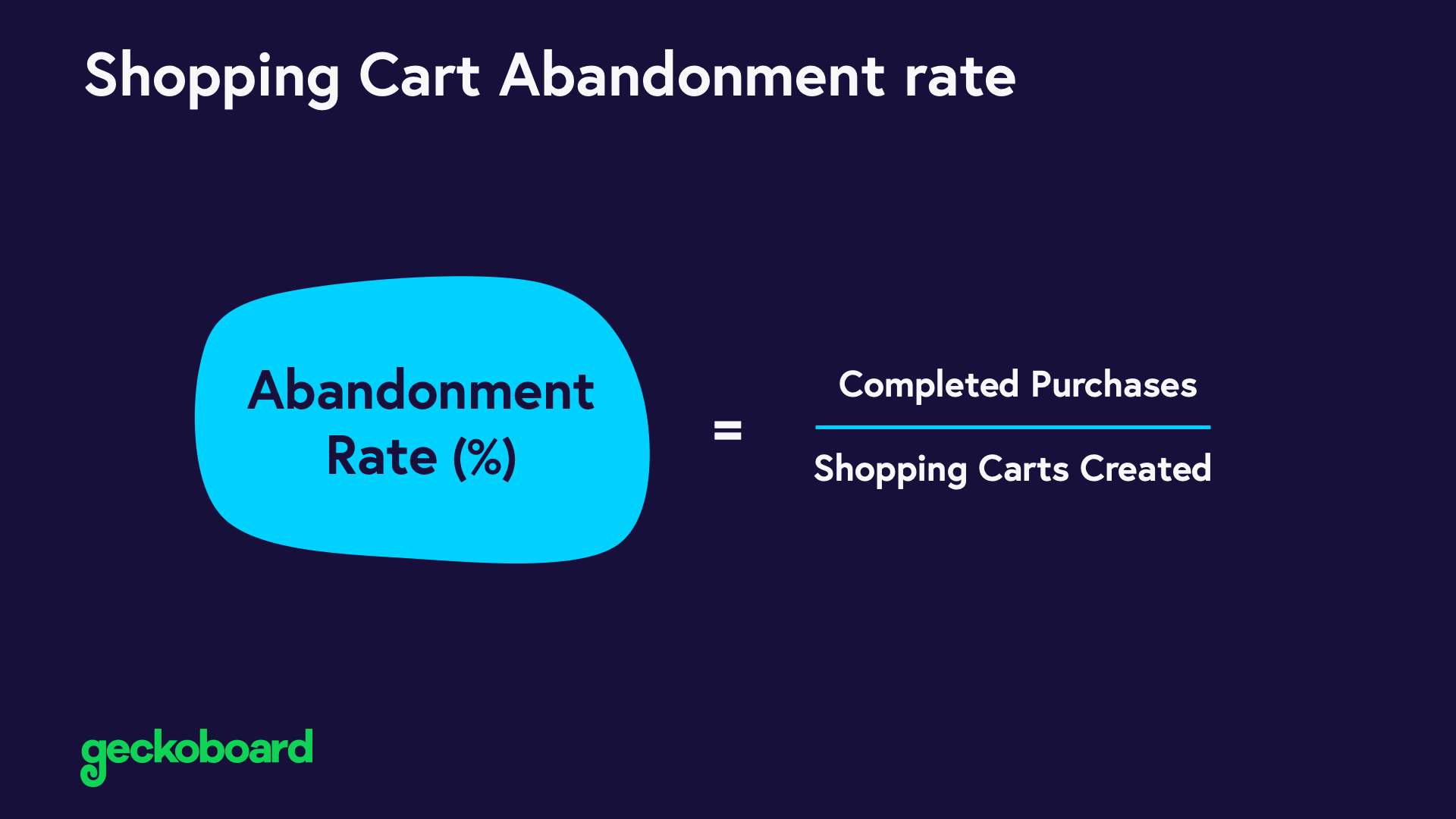 eCommerce Mini-Carts: Increase Checkout Rates