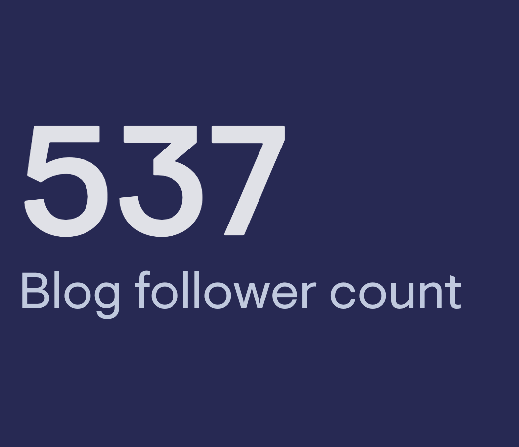 rss follower count tumblr