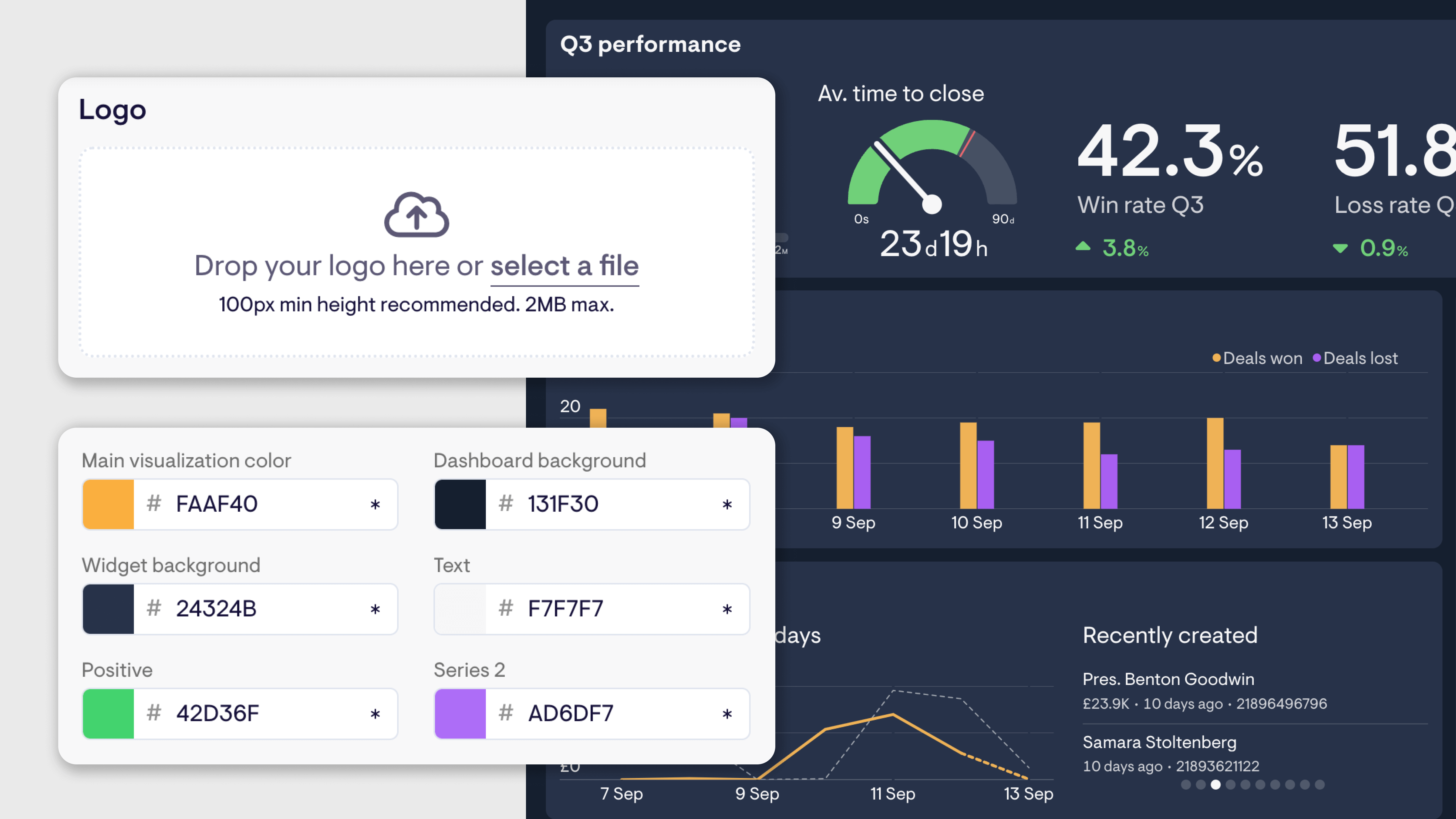 Custom HubSpot reports with different themes applied