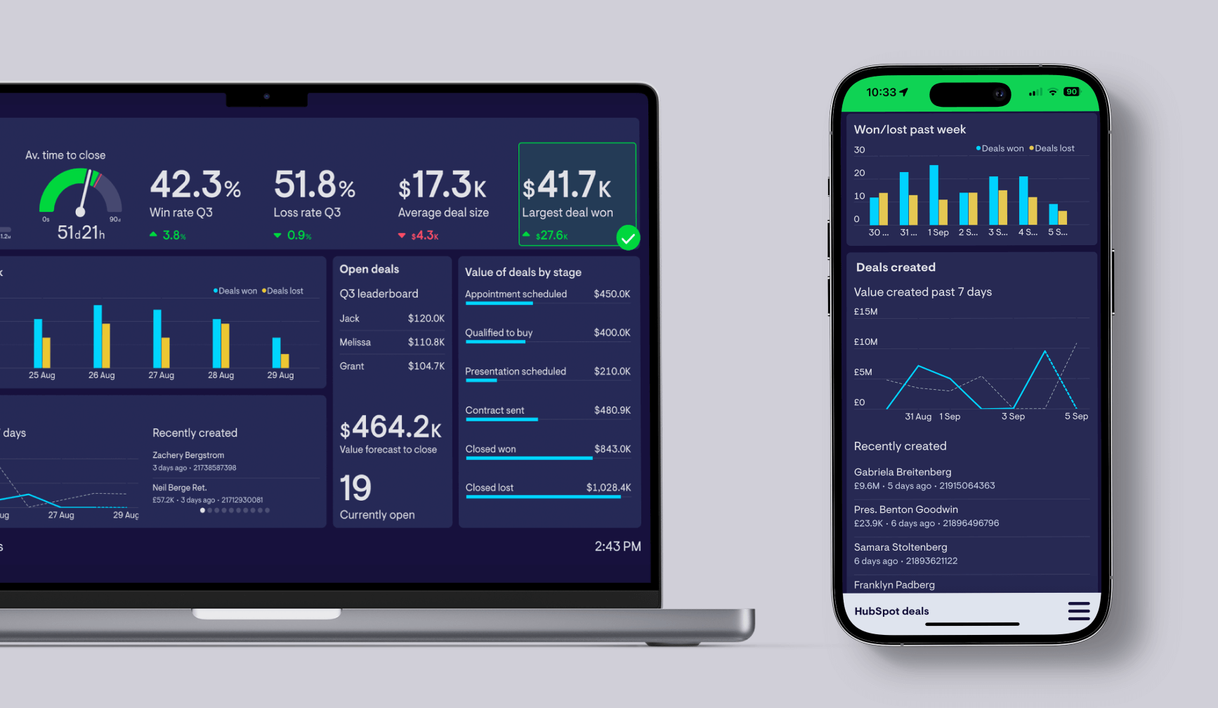 Access your KPIs on the go