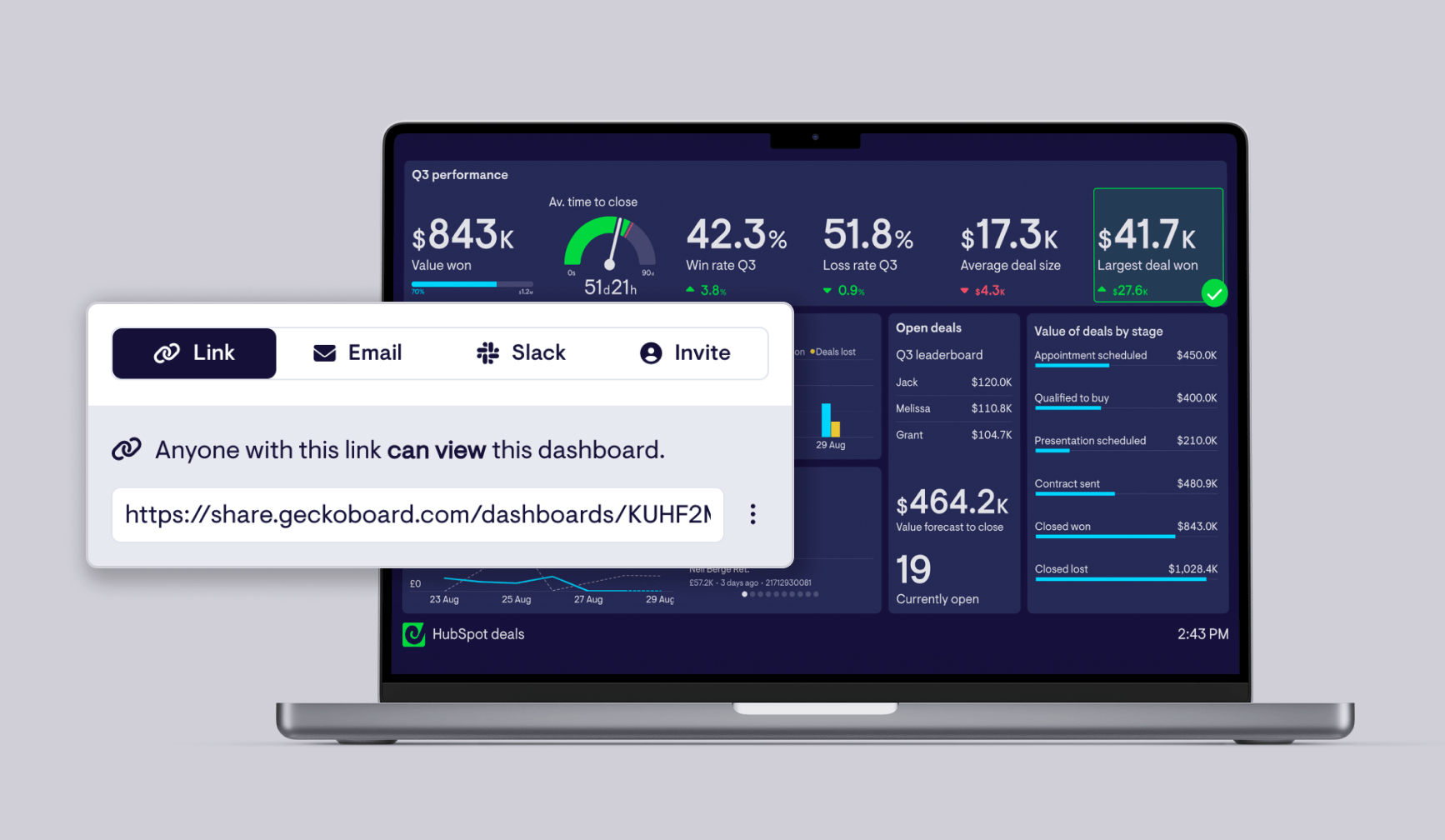 Share read-only, real-time dashboards