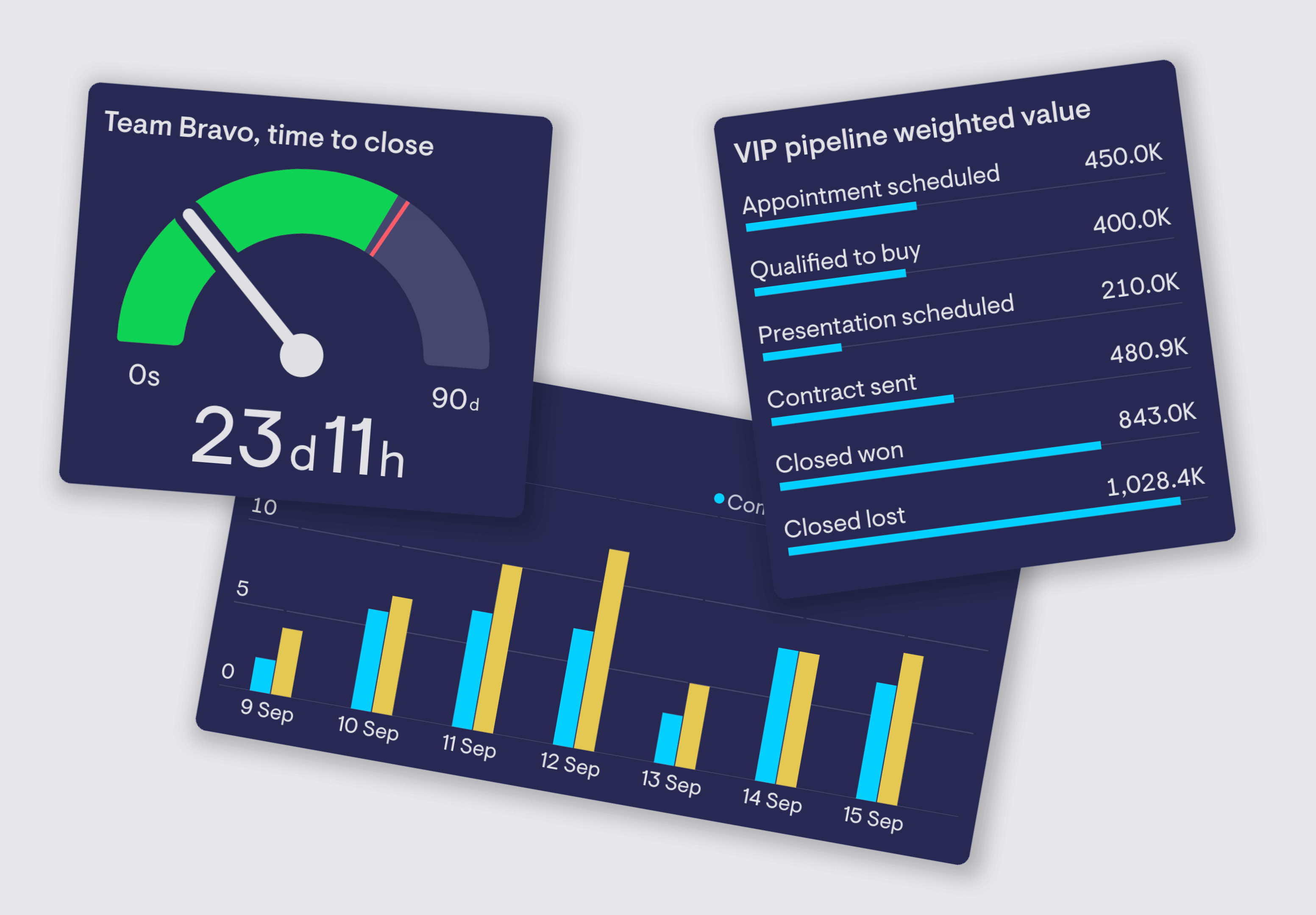 Picture of widget types